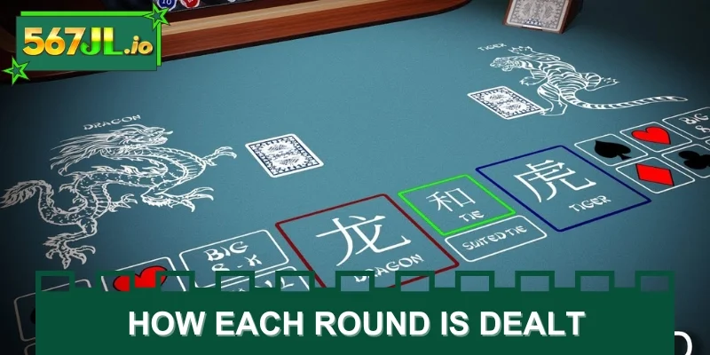 How each round is dealt and scored
