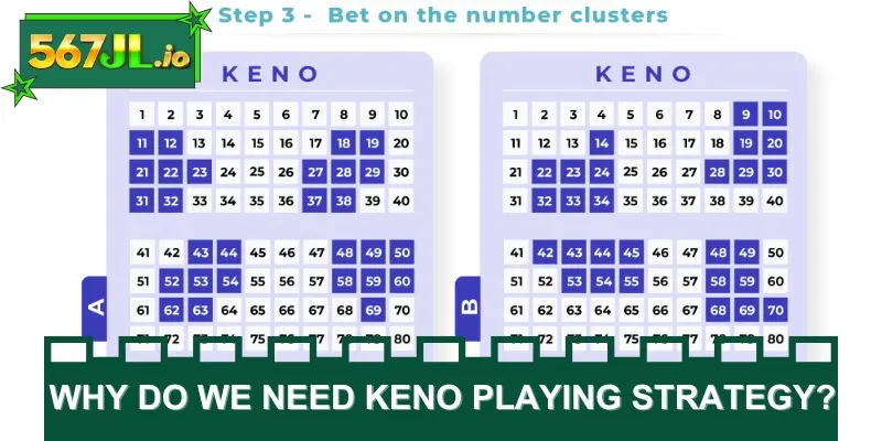 Having a proper Keno playing strategy will help you avoid risks