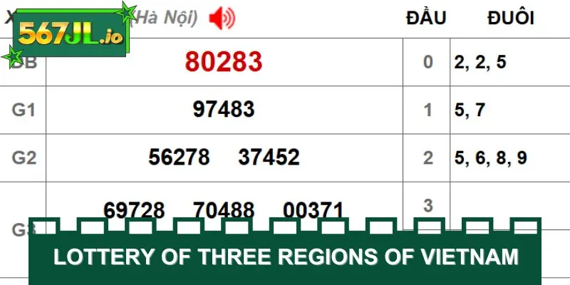 Lottery is a familiar and close form to Vietnamese people