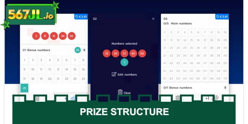 Prize structure is set up in Mega 6/45