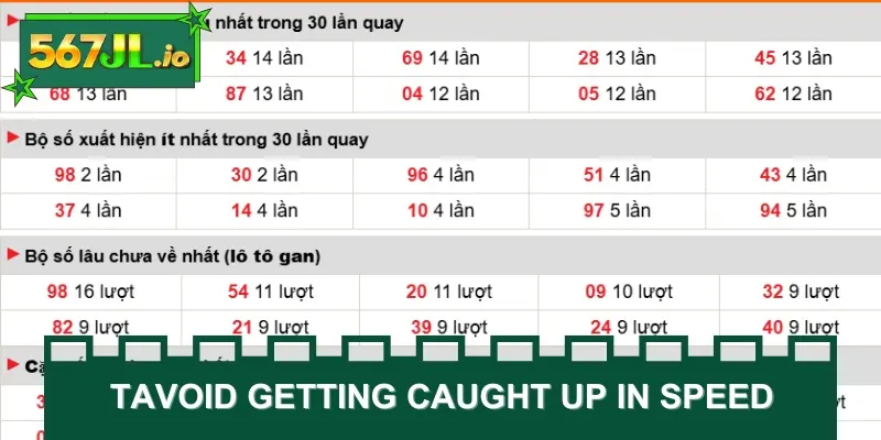 You should prepare yourself mentally to avoid getting caught up in the speed of rotation